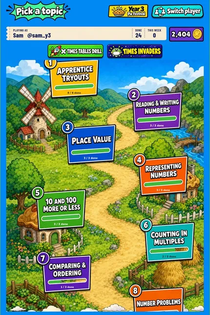 Mathique app: the Year 3 topic map at the Pie Festival, with the Times Tables Drill and Times Invaders buttons above the topics